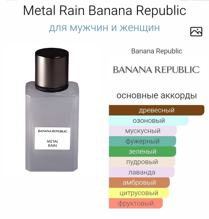 Banana Republic Metal Rain 75ml