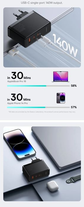 Baseus 160W GaN⁵ Pro 3.1 Fast Charger 2C+U Laptop/Macbook/Ultrabook