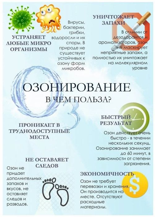Озонация помещений,авто ,вещей ,спортивной экипировки,мото шлема,