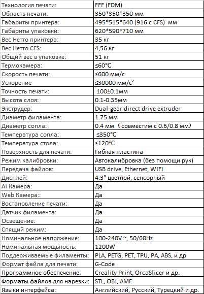 3D Printer Creality K2 Combo Plus-3д Принтер, 1 год гарантия. обучение