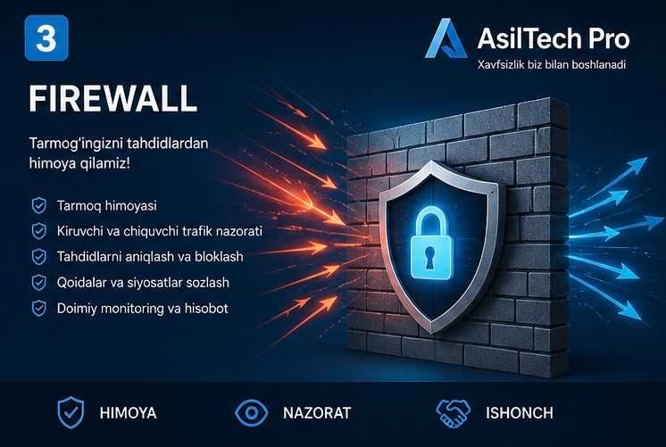 Установка - Камера, Домофон, Сервер.  / AsilTech Pro