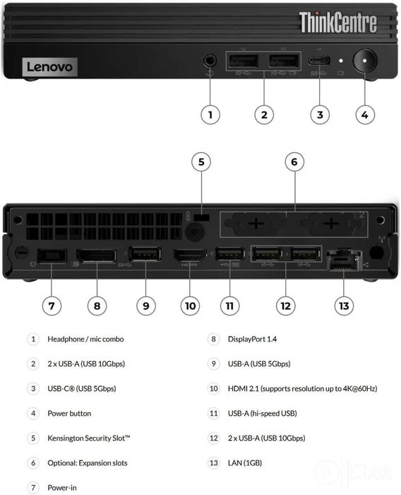 Мини Пк Mini Pc Lenovo ThinkCentre M70q Gen5 Core i5 14500T 16/256GB