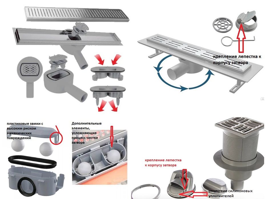 трап душевой для слива воды
