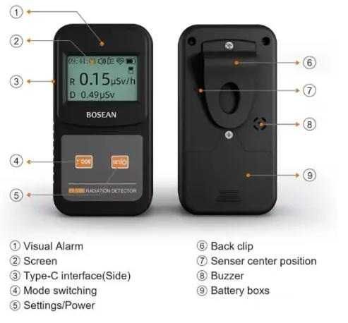 BOSEAN FS-1000 Гайгер-Мюлеров Брояч Дозиметър Детектор Радиация Тестер