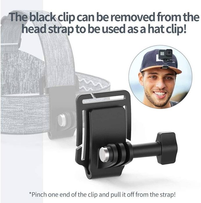 Крепление на Голову POV для экшн-камер GoPro Insta360 Dji