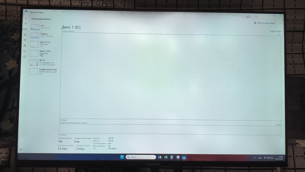ASUS X515EA 24gb / 1 tb / XE IRIS 96UE