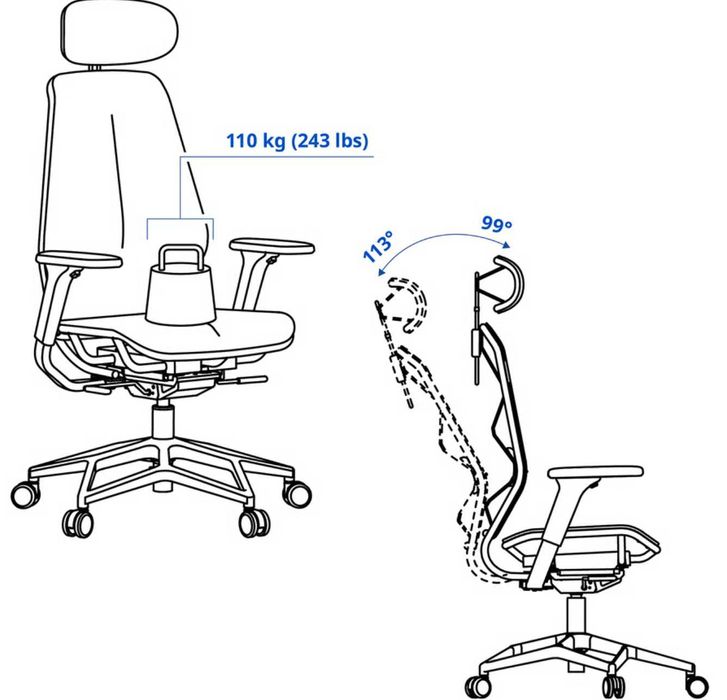 Scaun de gaming/birou IKEA STYRSPEL