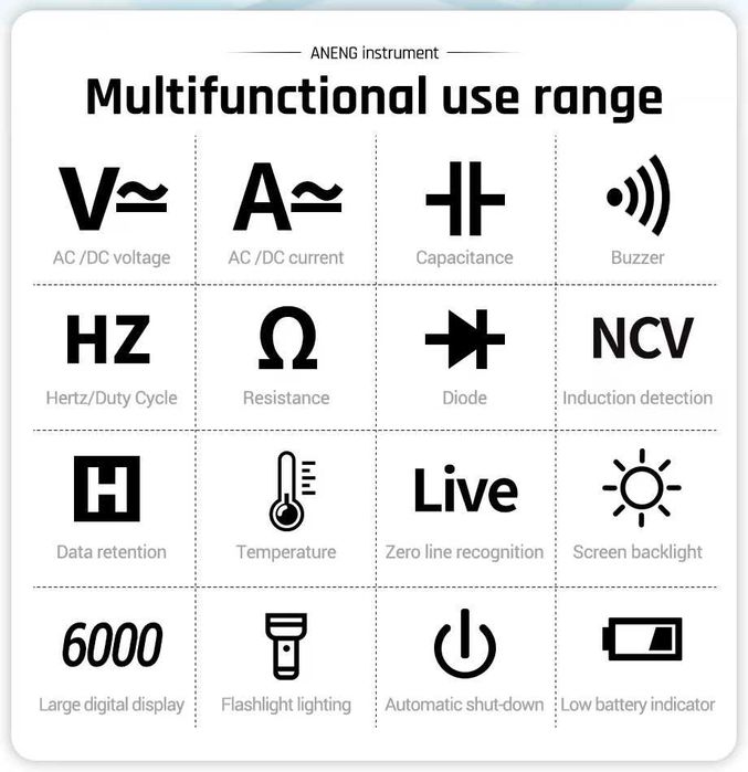 Multimetru digital smart Aneng 620A True RMS cu scalare automata