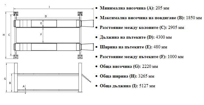 Четириколонен Подемник 4.0т БЕЗПЛАТНА ДОСТАВКА за София, Пловдив и