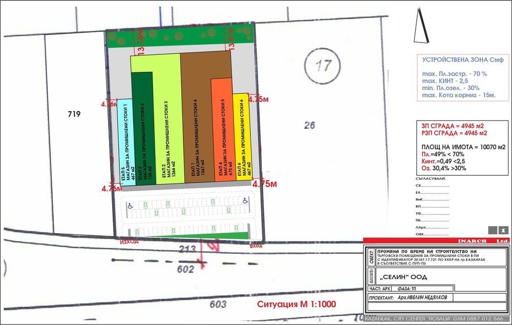 Ритейл Парк Казанлък - Запад