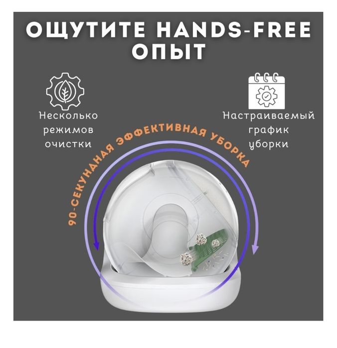 Умный туалет для кошек