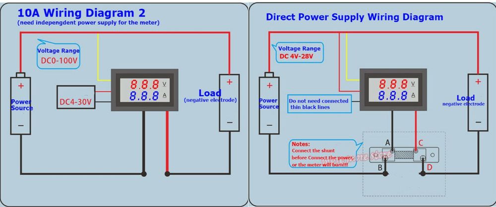 Voltmetru Ampermetru DC Voltampermetru de panou 0-100V 10A 50A 100A