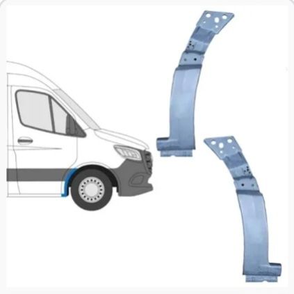 Prelungire Aripă Sprinter 2018 - 2025 Pasaj Aripă PRODUS NOU ORIGINAL