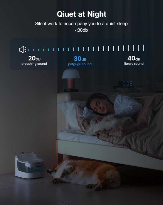 Фонтан за домашни любимци PETGUGU, 2 литра, 8 слоя филтри, 2.4G WiFi