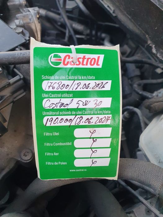 Opel astra j, mașină personală