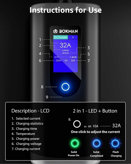 Зарядно устройство Bokman EV 7kW Тип 2 към CEE щепсел, 8M