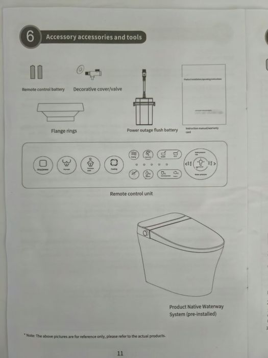 Умный унитаз с функцией биде