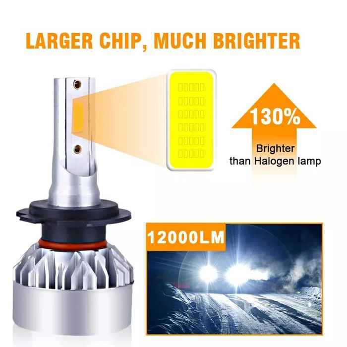 Set Două Becuri Led H7 (4300k/100W/20000Lm) Calitate Premium