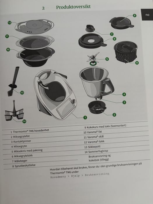 Термомикс ТМ6 2021 года