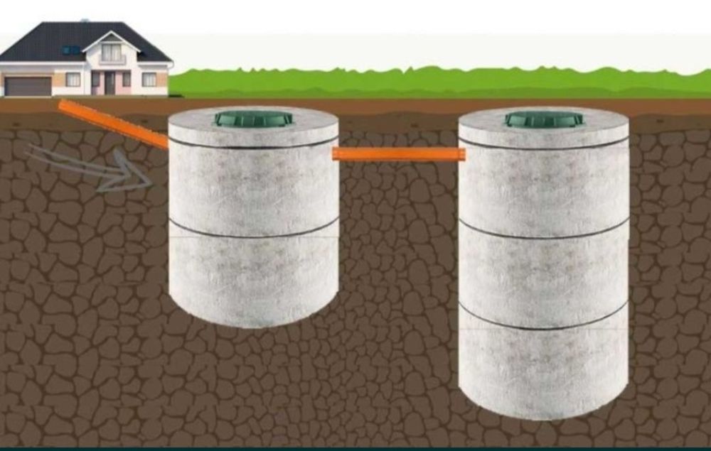 Колцо бетонный жби