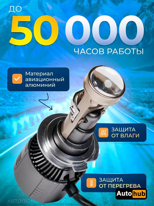 Led mini linza A6 Mini