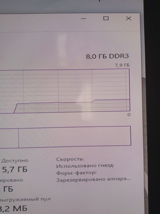 Компьютер для офис,2д игр
