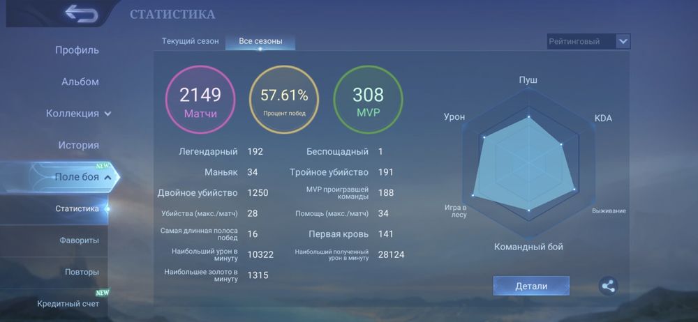 Аккаунт Mobile legends