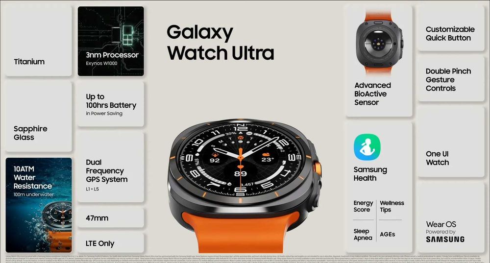 Samsung Galaxy Watch Ultra 2024 (оптом)