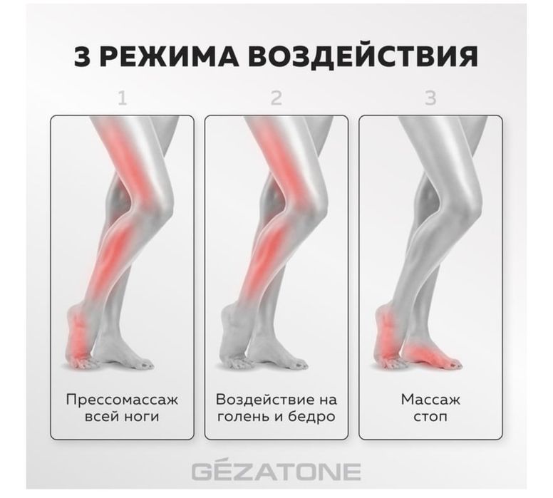 Лимфодренажный массажер Gezatone