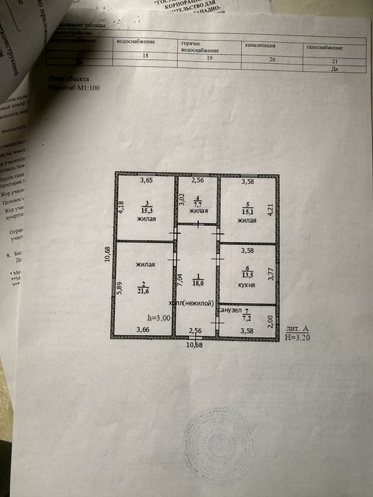 Продажа дома Вагонник