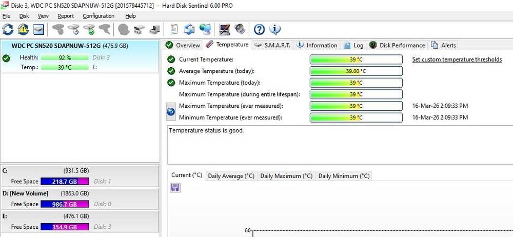 Solid State Drive SSD Western Digital 512GB  PC SN520 NVMe M.2 2280