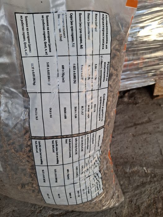 Пелети на Производителя