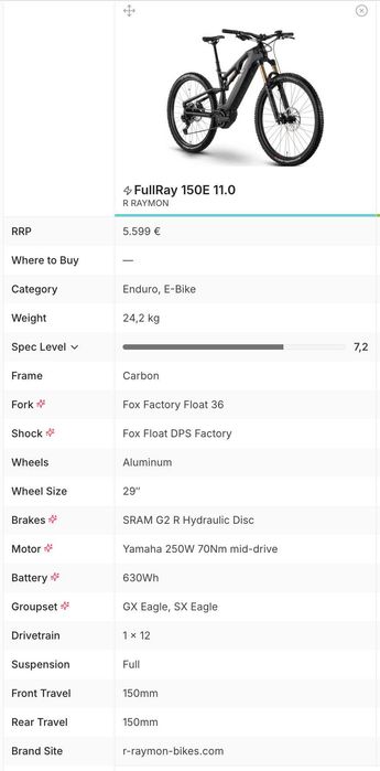 Електрически велосипед R RAYMON FullRay 150E 11.0 – Carbon / FOX Factory / Yamaha / 630 Wh