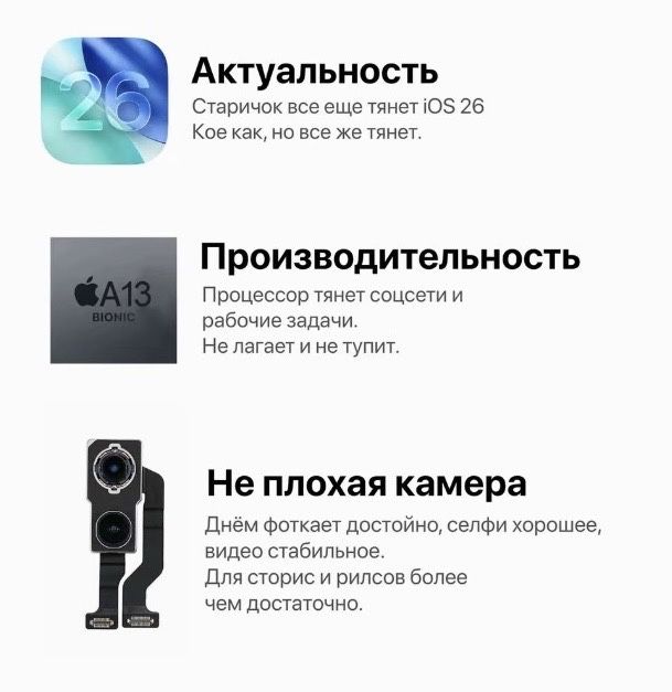 iPhone 11 продам