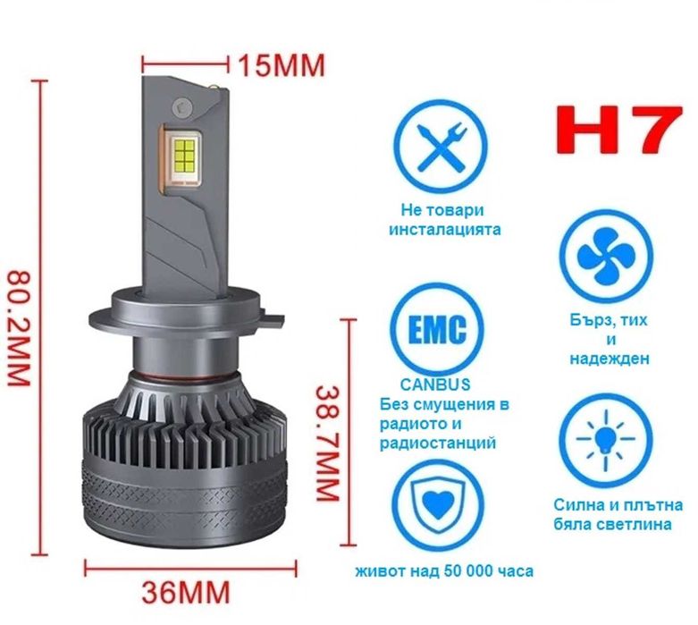 Лед Крушки за камиони 24V. *CANBUS*