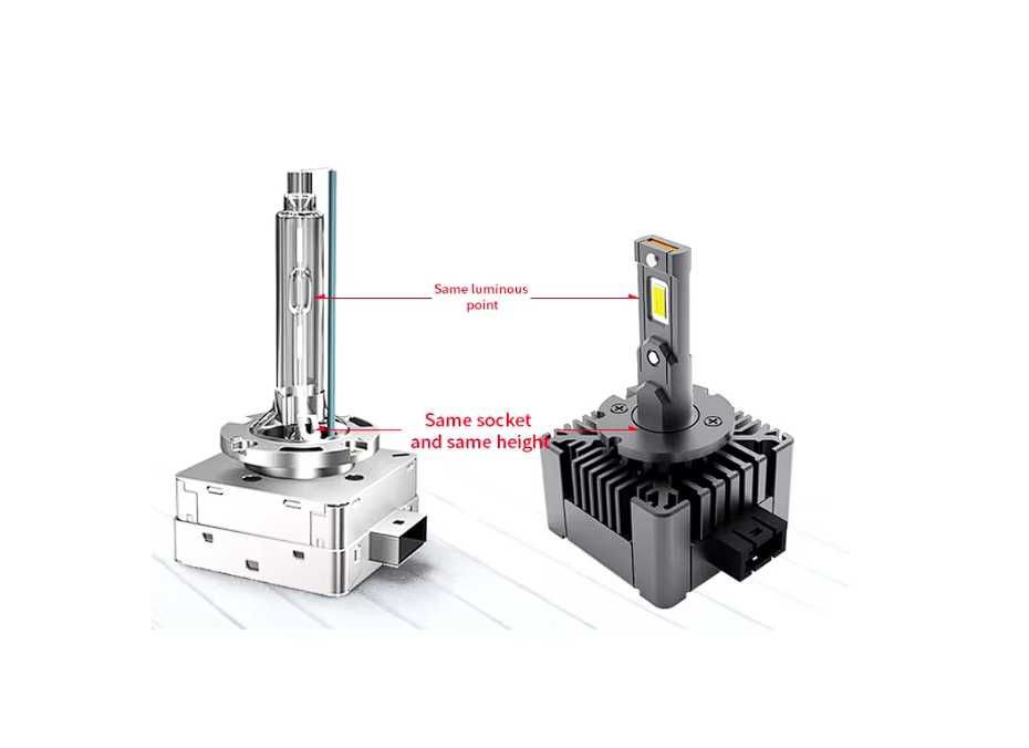Set de 2 becuri Xenon conversie hid-led, D1S, 180W, 23.000 lm, Canbus