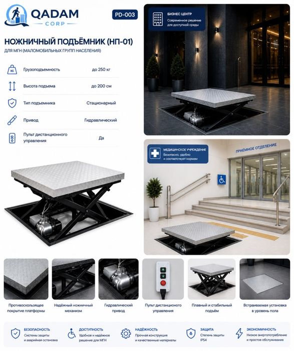 Подъемники для инвалидов (МГН)