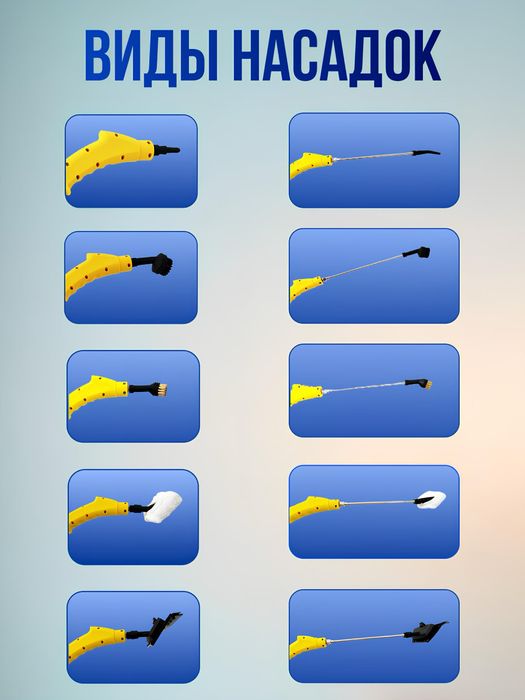 Пароочиститель, парогенератор для уборки