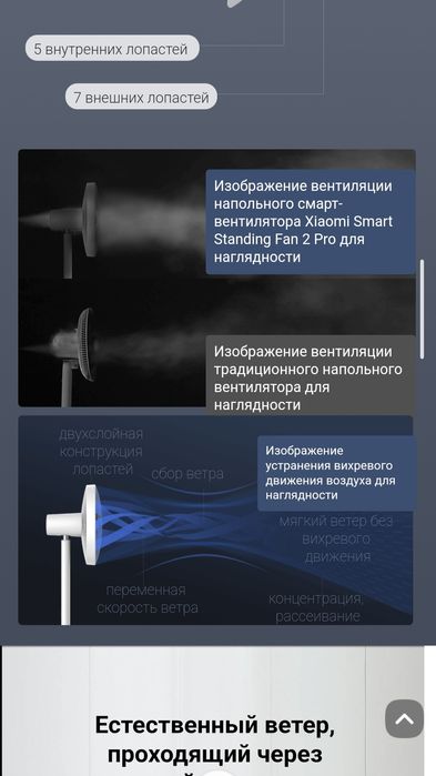 Напольный вентилятор Xiaomi Smart Standing Fan 2 Pro  2025 New
