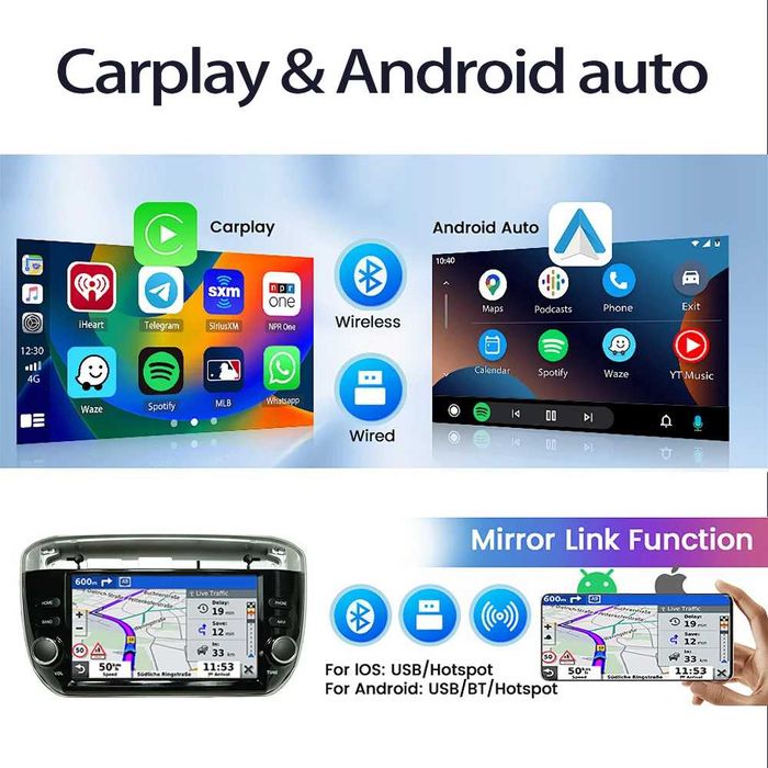7" Android Мултимедия за Fiat Linea / Punto / Punto Evo (2012–2016)