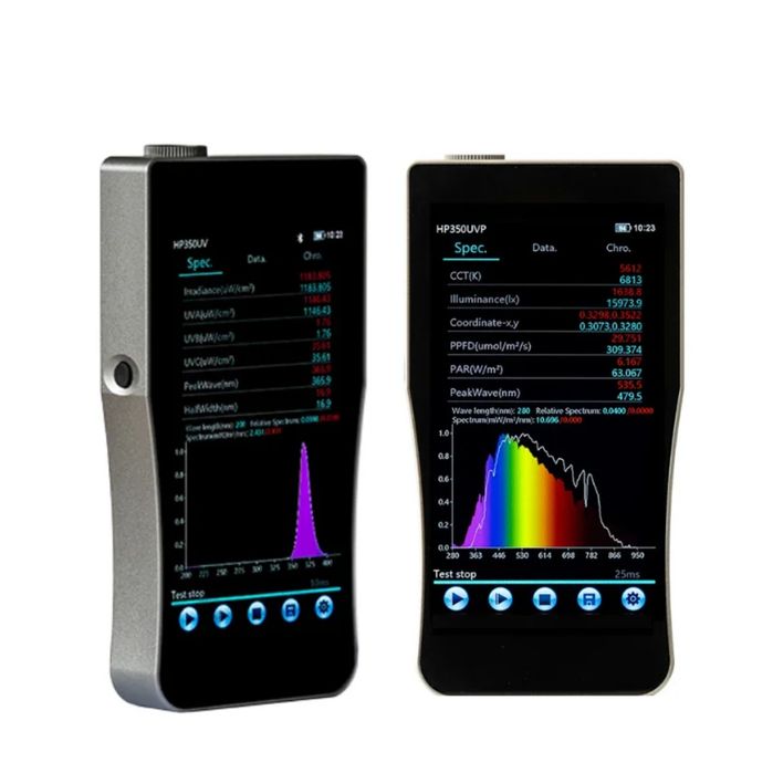 Ультрафиолетовый анализатор спектра  HP350UV