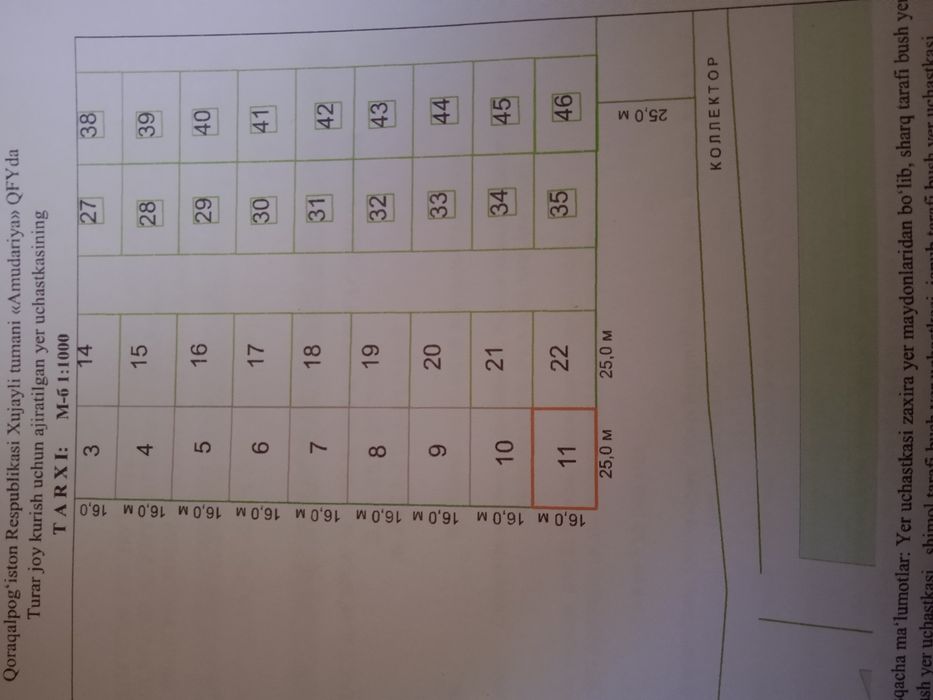 жер орын хожели Амударя АПЖ