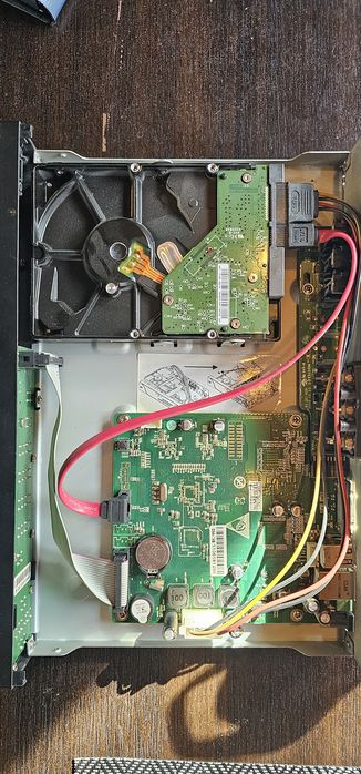 Sistem supraveghere video (DVR)