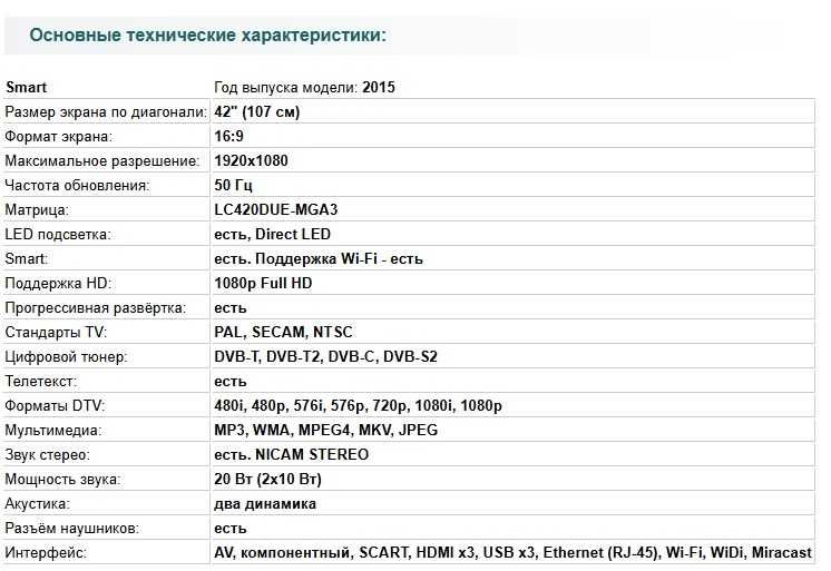 Продам Смарт телевизор LG