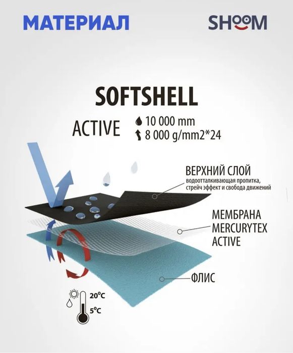 Комбинезон на девочку