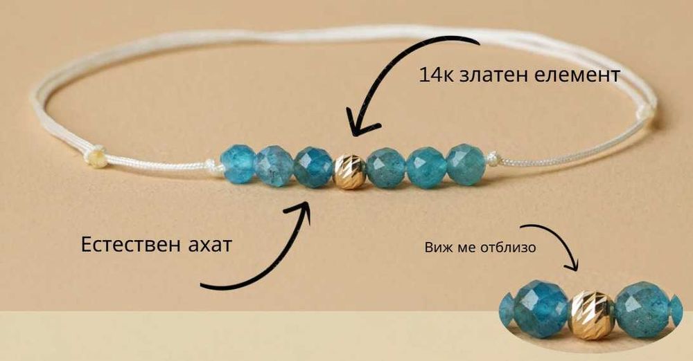 Премиум подаръчна кутия според зодията с гривна с 14К злато