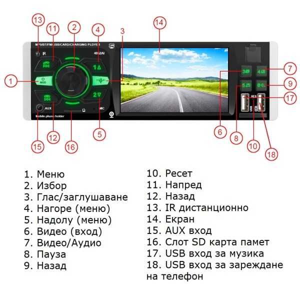 Автомобилен мултимедиен MP5 плейър Главно устройство 1 din 4.1 инча, Мултимедия за кола
