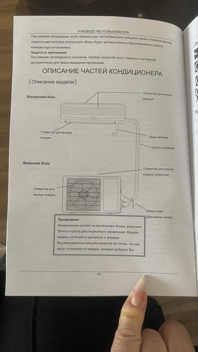 Продам кондиционер