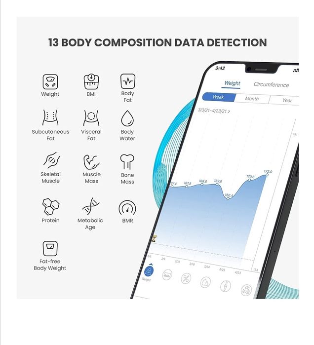 Vând cantar start renpho