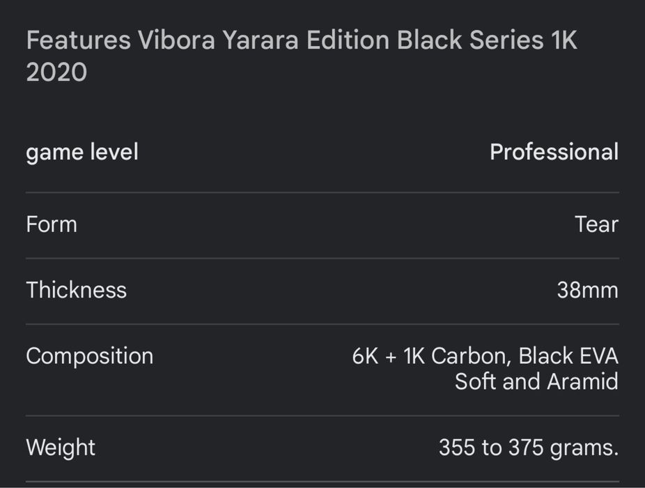 Racheta padel VIBOR-A YARARA black series 2020 1K